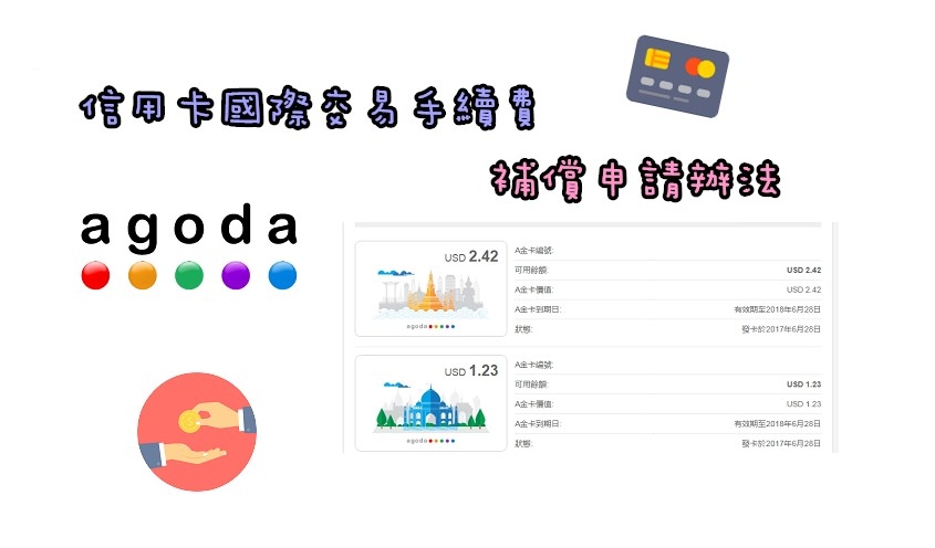 【Agoda訂房】刷卡後如何申請信用卡國際手續費補償~